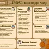 Bobopi, Inovasi Unik Bakso dengan Bahan Bonggol Pisang